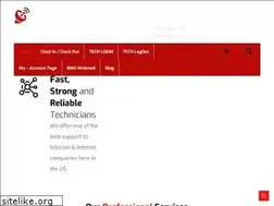 Sites similar to bmotelecom.com