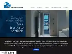 Sites similar to bmplift.it