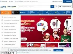 Sites similar to bms.lt