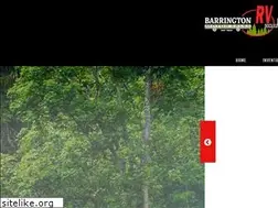 Sites similar to bmsrv.com