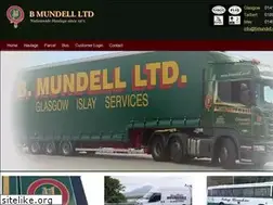 Sites similar to bmundell.co.uk