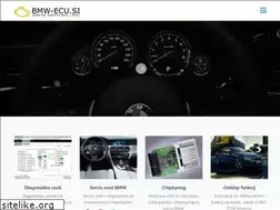 Sites similar to bmw-ecu.si