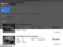 Sites similar to bmw-military.com