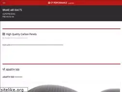 Sites similar to bmw-performance.net