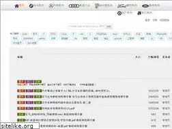 Sites similar to bmw360.cn