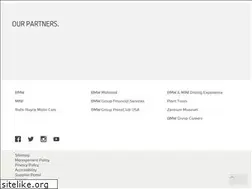 Sites similar to bmwcharitygolf.com