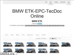 Sites similar to bmwetk.cc