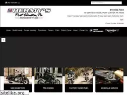 Sites similar to bmwg310r.com