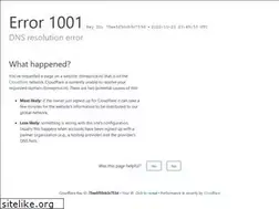 Sites similar to bmwprice.in