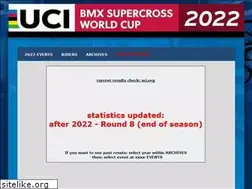 Sites similar to bmx-results.com