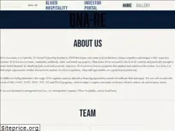 Sites similar to bna-re.com