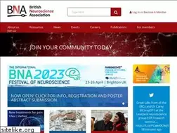 Sites similar to bna.org.uk