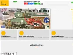 Sites similar to bnamodelworld.com