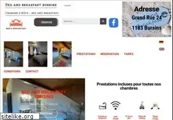 Sites similar to bnb-bursins.com