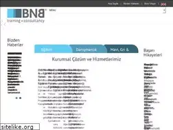 Sites similar to bnbconsultancy.com