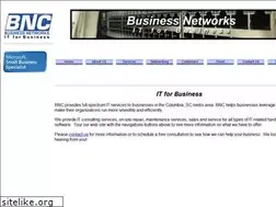 Sites similar to bnc2.com