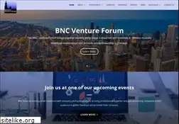 Sites similar to bnchicago.com