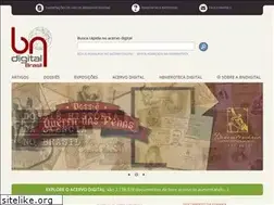 Sites similar to bndigital.bn.gov.br