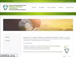 Sites similar to bne.lu
