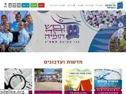 Sites similar to bneiakiva.org.il
