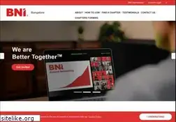 Sites similar to bni-bangalore.in