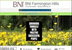 Sites similar to bni-fh.com