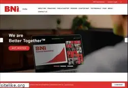 Sites similar to bni-india.in