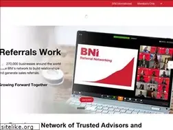 Sites similar to bni-mi.com