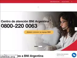 Sites similar to bni.com.ar