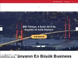 Sites similar to bni.com.tr