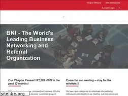 Sites similar to bni25.com