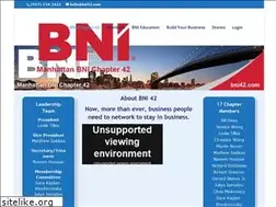 Sites similar to bni42.com