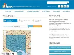 Sites similar to bniajfi.org