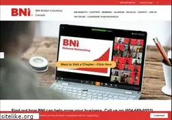 Sites similar to bnibc.ca