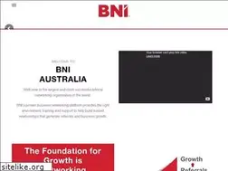 Sites similar to bniblog.com.au