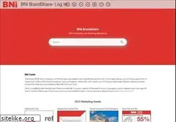 Sites similar to bnibranding.com
