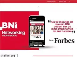Sites similar to bnibrasil.com.br