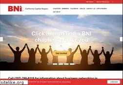 Sites similar to bnicv.com