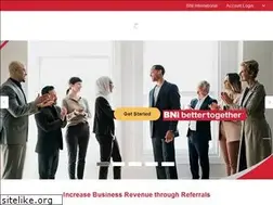 Sites similar to bnideiradubai.ae