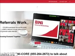 Sites similar to bnidfw.com