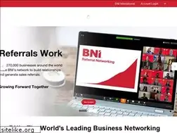 Sites similar to bnidvr.com