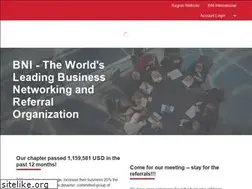 Sites similar to bnifalcons.com