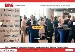Sites similar to bnijohor.com