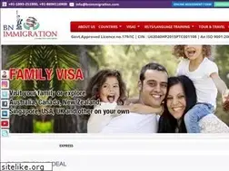 Sites similar to bnimmigration.com
