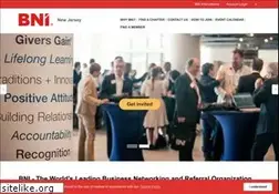 Sites similar to bninewjersey.com