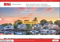 Sites similar to bninh.com