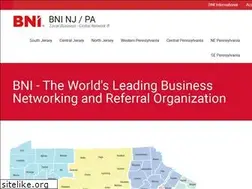 Sites similar to bninjpa.com