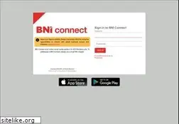 Sites similar to bninova.com
