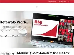 Sites similar to bninw.com
