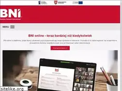 Sites similar to bnipolska.pl